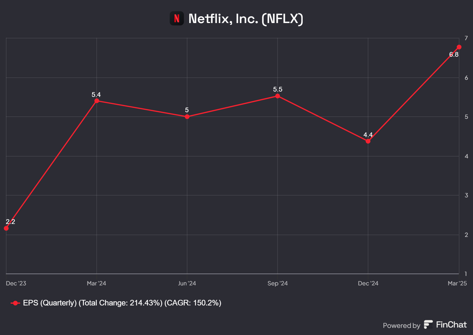 Netflix_Inc_NFLX.jpg
