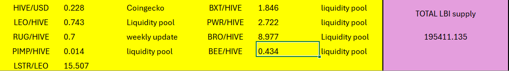 prices%2010%20aug25.png