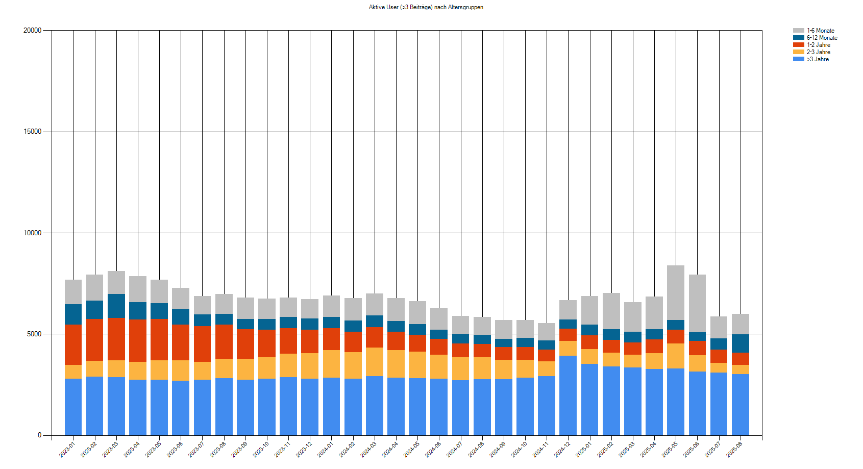 grafik.png