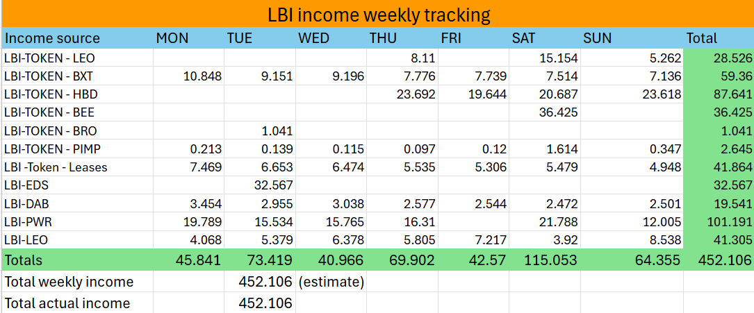 income%2020%20July25.png