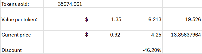 lstr%20values.png