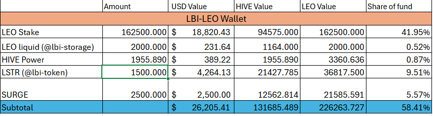 leo%207%20sep25.png